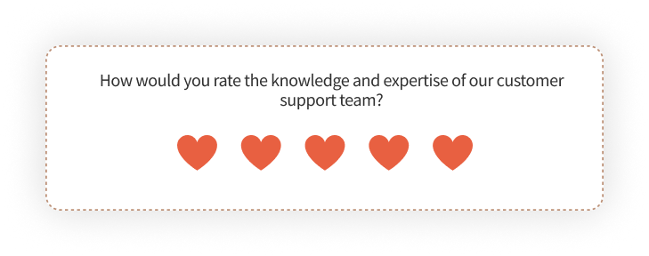 helpdesk feedback survey question on support expertise