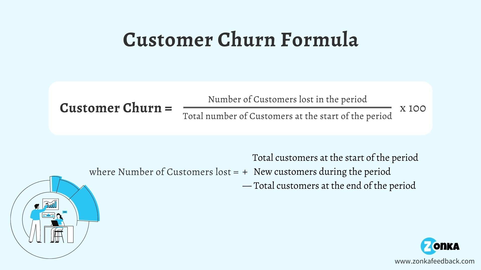 how-to-calculate-customer-churn
