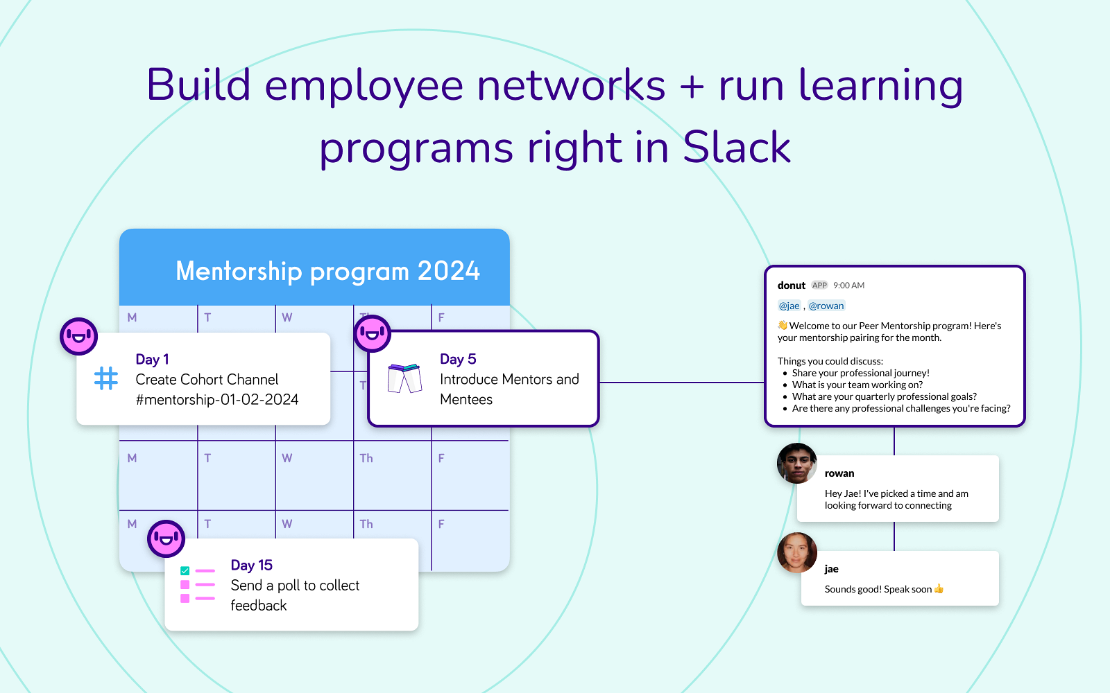 integration with slack Donut