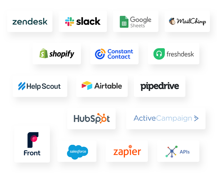 Zonka Feedback integrations for Customer Experience Automation