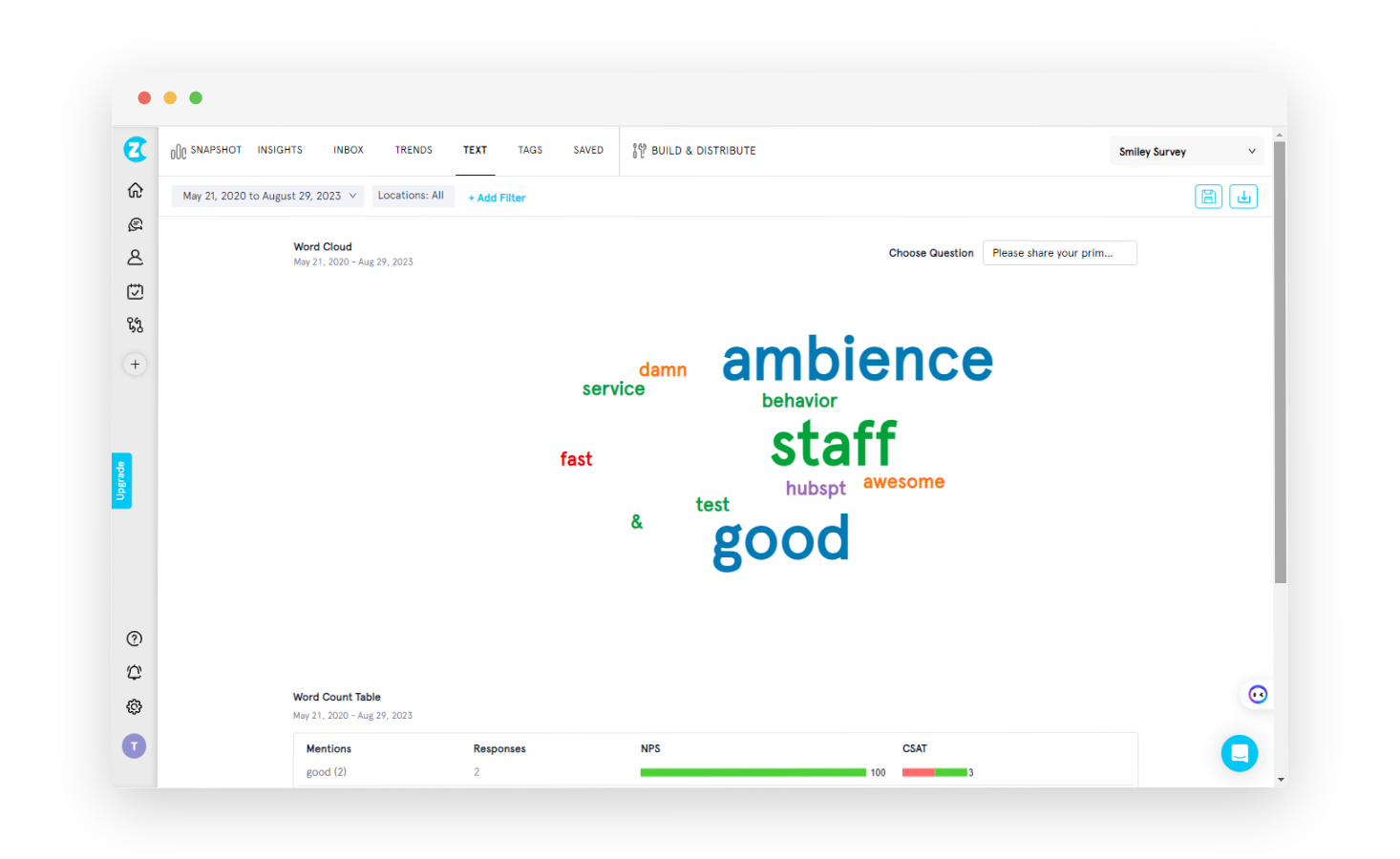 intent analysis from text- word cloud