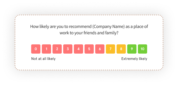 net promoter score survey question for employees
