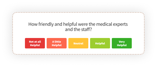 patient satisfaction surveys- How friendly and helpful were the medical experts and the staff_