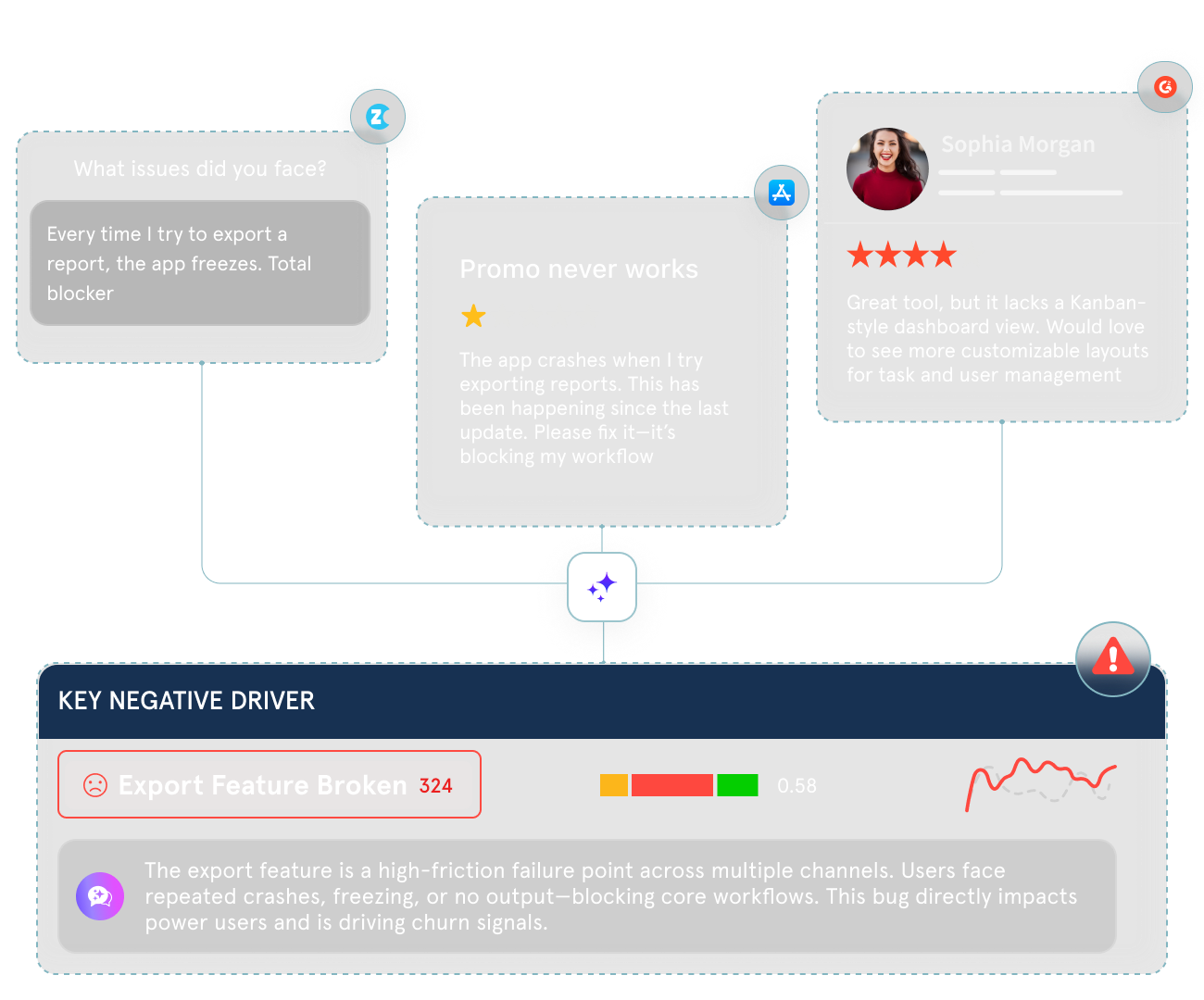product-leaders- banner-3