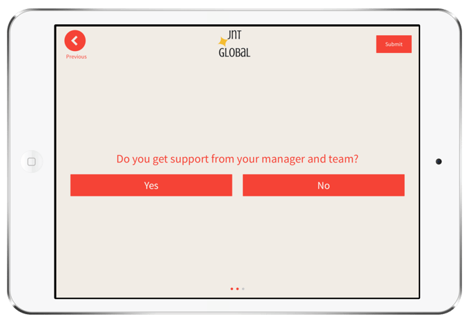 Employee Satisfaction Survey Questions You Can’t Miss: Measure Contributing Factors of Employee Satisfaction