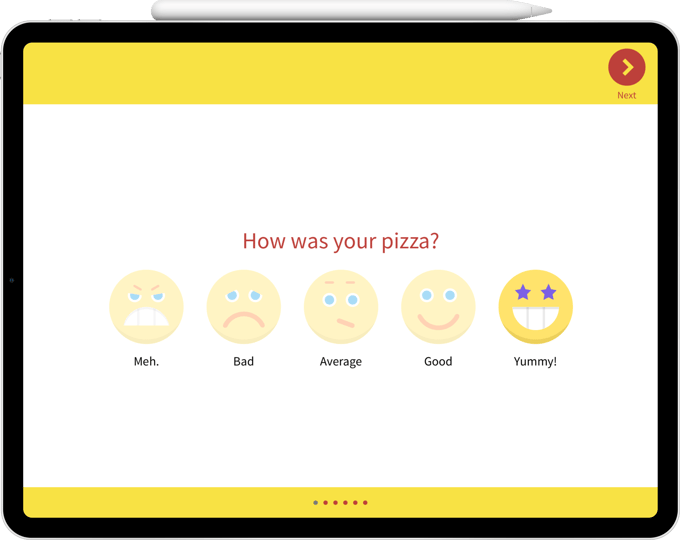 Five Questions To Ask in a Restaurant Customer Experience Survey