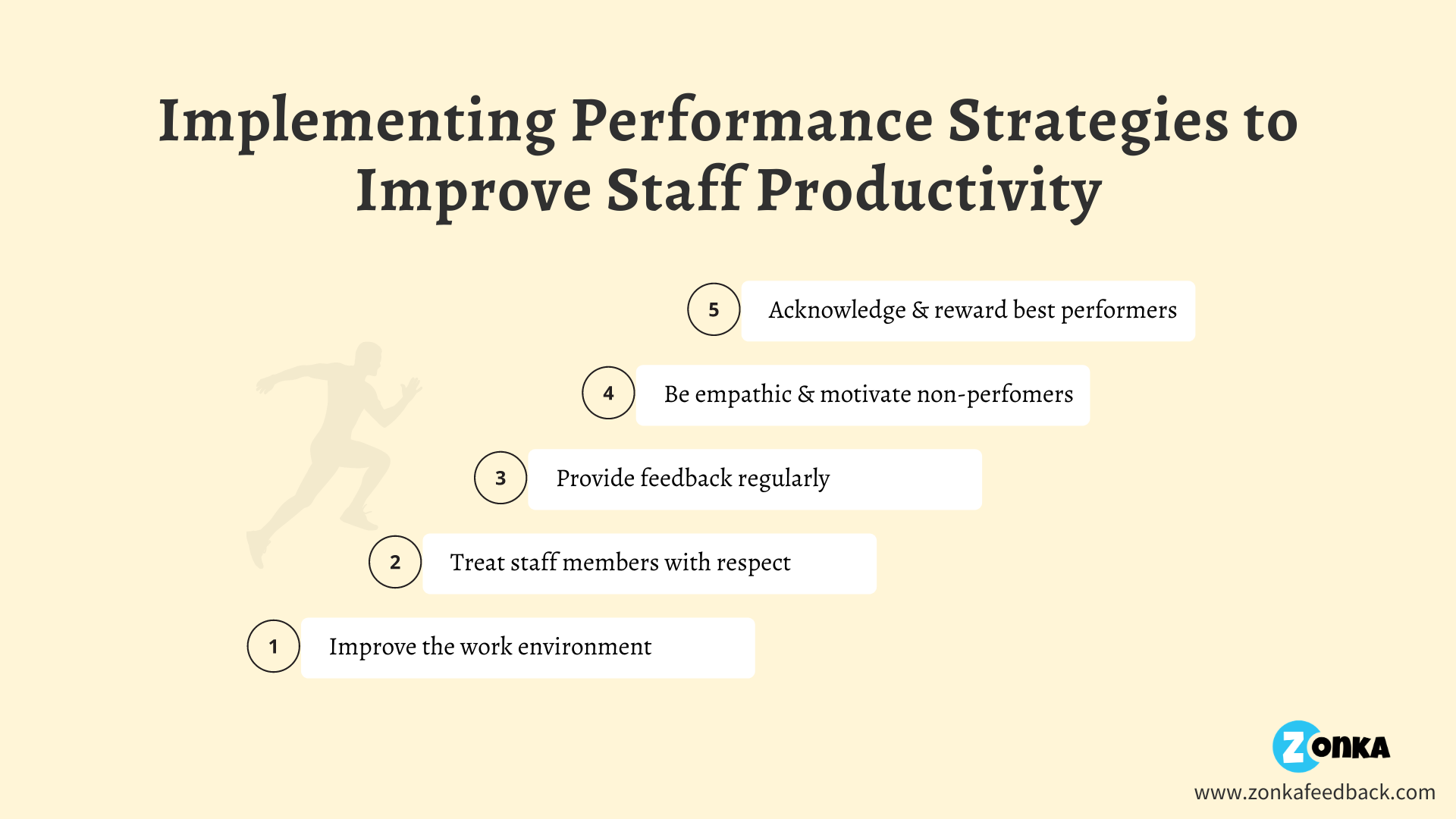 strategies-to-improve-hospital-staff-performance