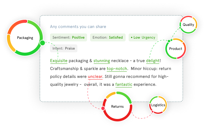 topic modeling - ai feedback analysis11