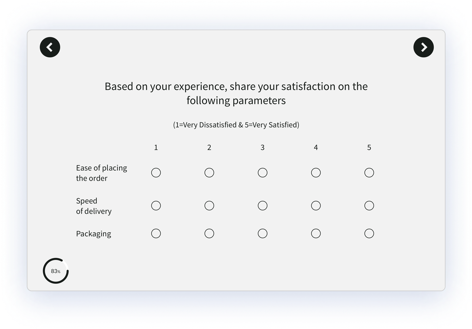 What Works better in your Survey - Scales or Yes/No Styled Questions?