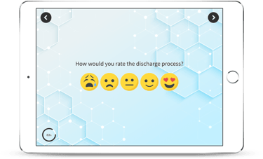 Inpatient Feedback Survey