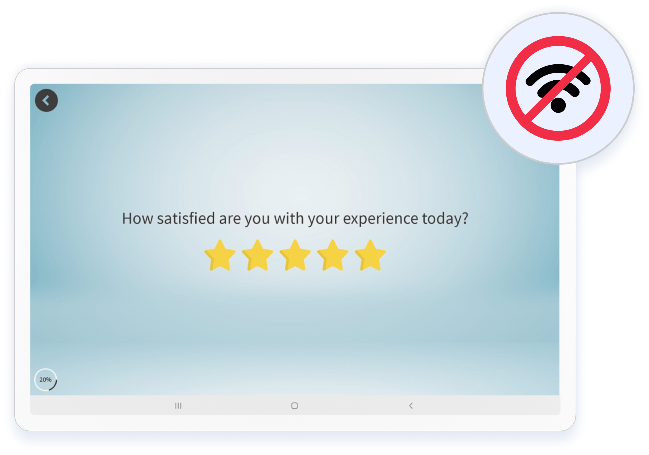 Offline salesforce Surveys on Android Survey App