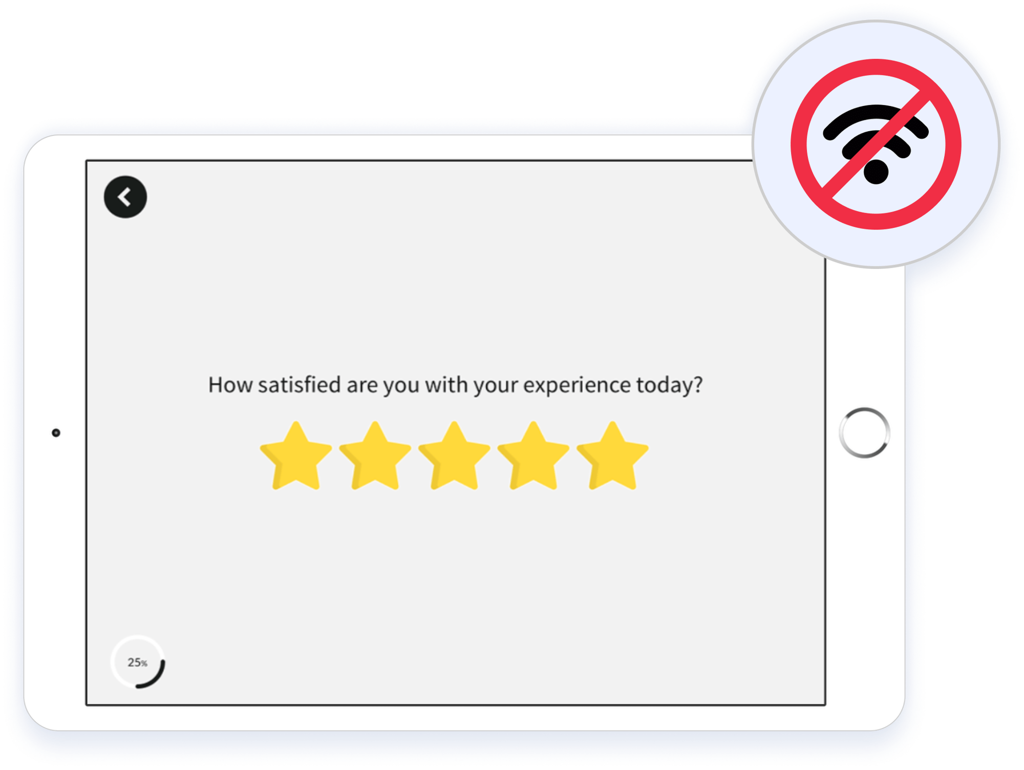 offline survey