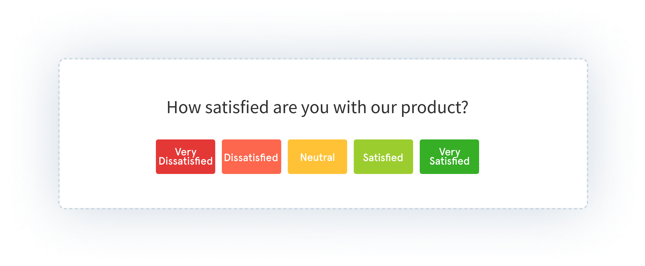 1-5 satisfaction scale survey question for e-commerce