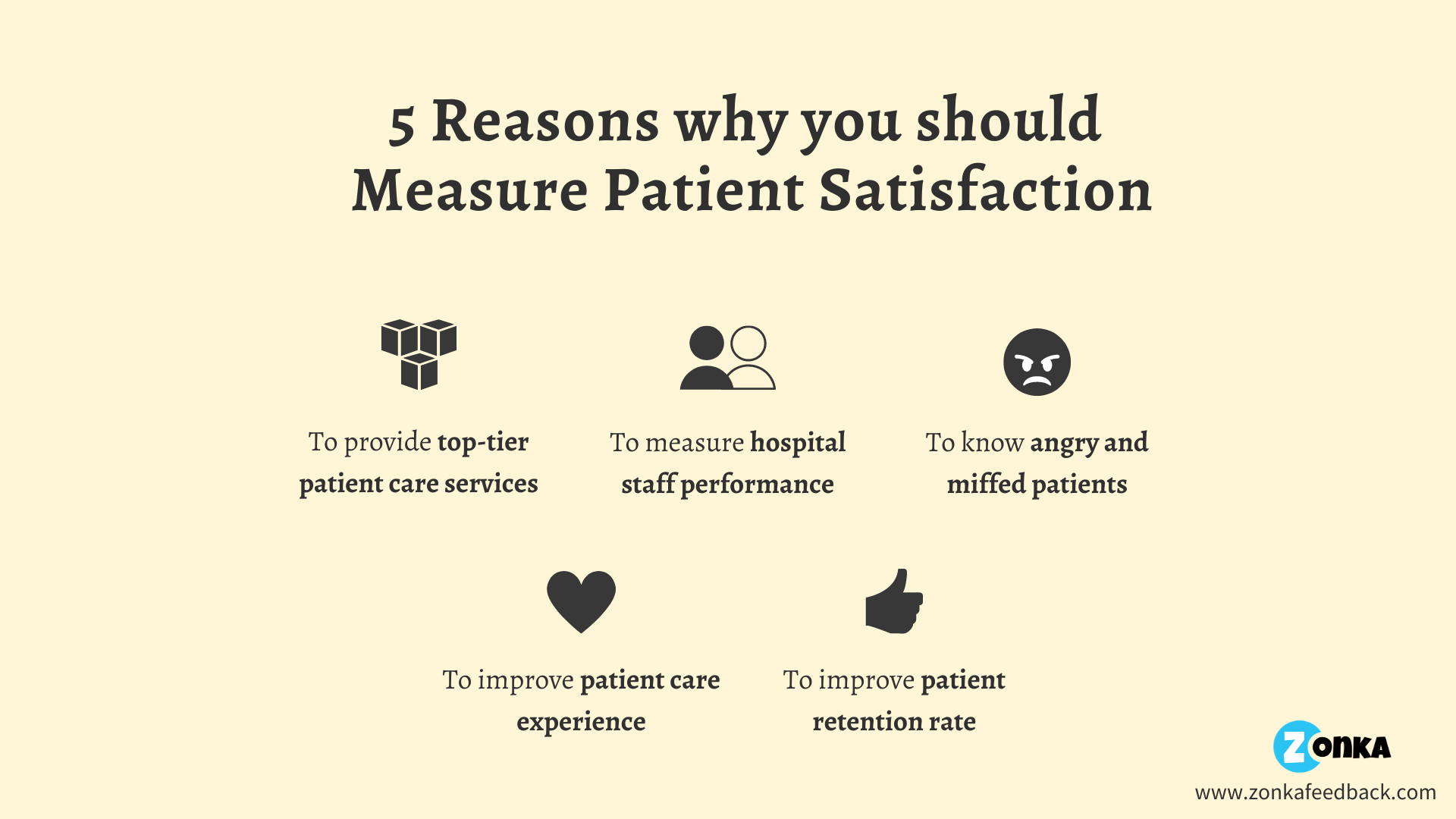 5-reasons-why-measure-patient-satisfaction