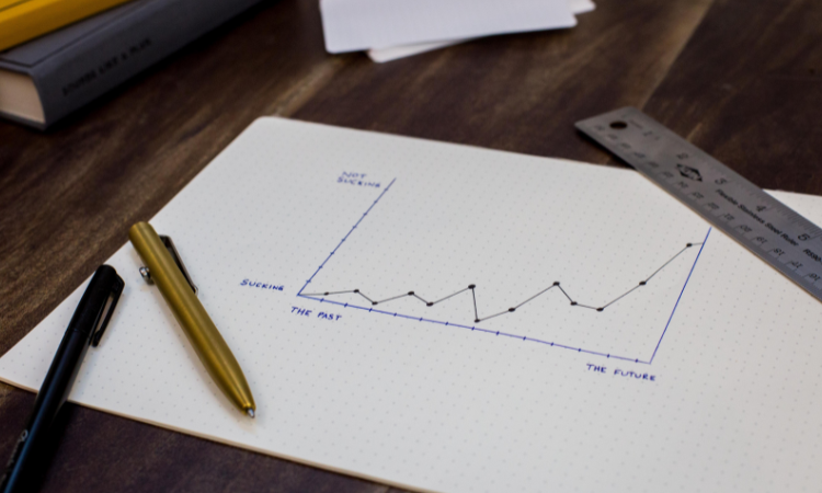 3 Types of Survey Charts to Visualize Data & Business Trends