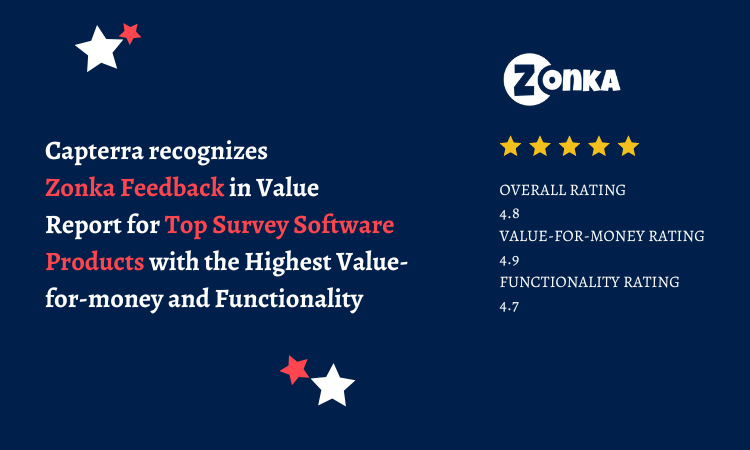 Zonka Feedback recognized as the Best Survey Software in Capterra’s Pricing Value Report