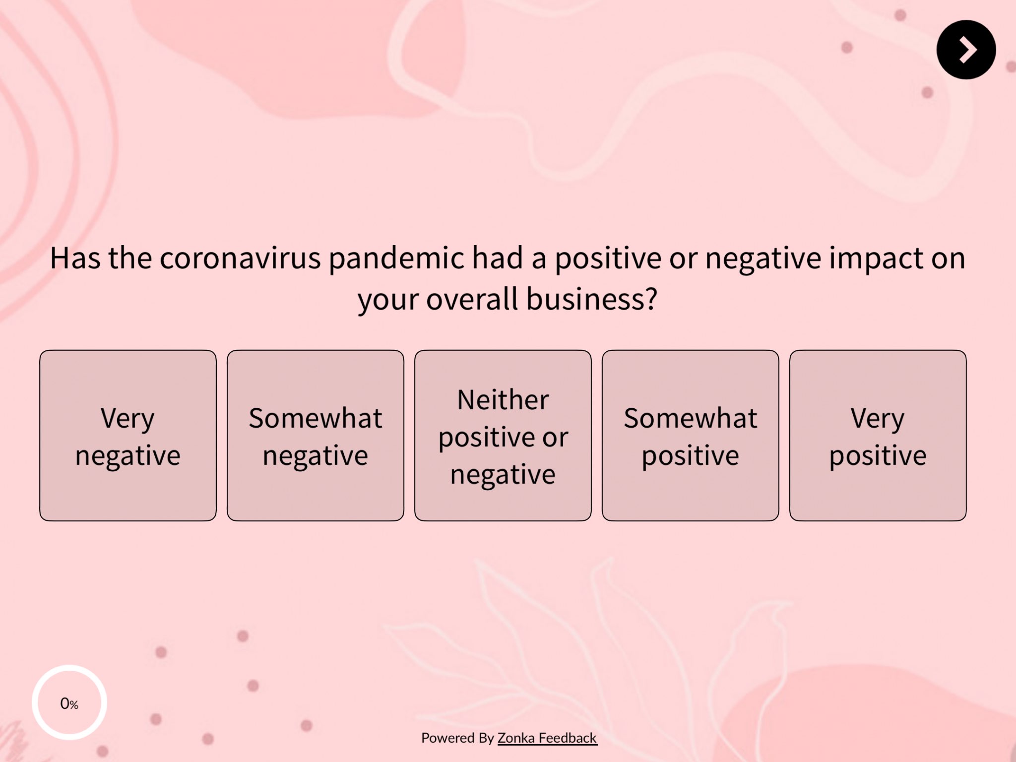 Coronavirus B2B customer pulse survey template