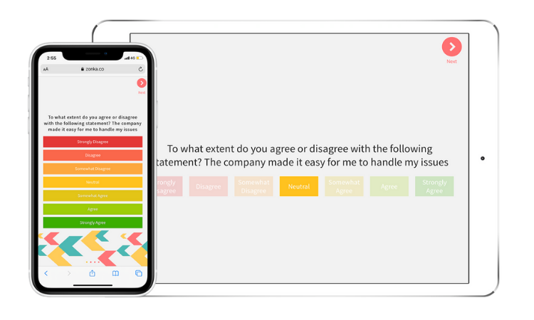 What is Customer Effort Score & How to Measure it?