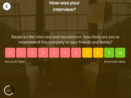 Employee Post-Interview Survey Template
