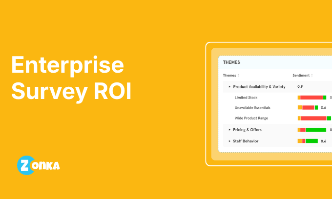 Enterprise Survey ROI