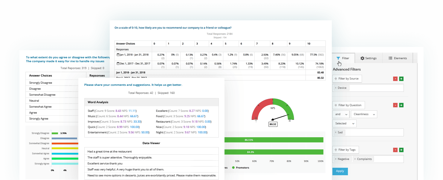 Feedback Reports