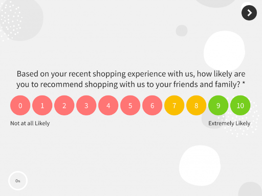 Healthcare Patient Satisfaction Survey Template 