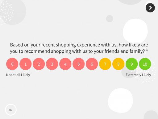 Patient Satisfaction Survey Template 