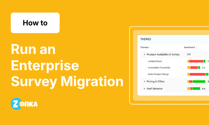 Enterprise Survey Maturity Model: The 5 Levels Explained