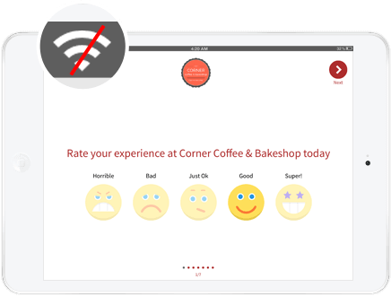Do You Really Need Offline Surveys? We Did Some Research and Here’s What We Found