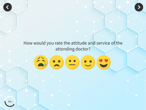 Post Discharge Inpatient Satisfaction Survey Template