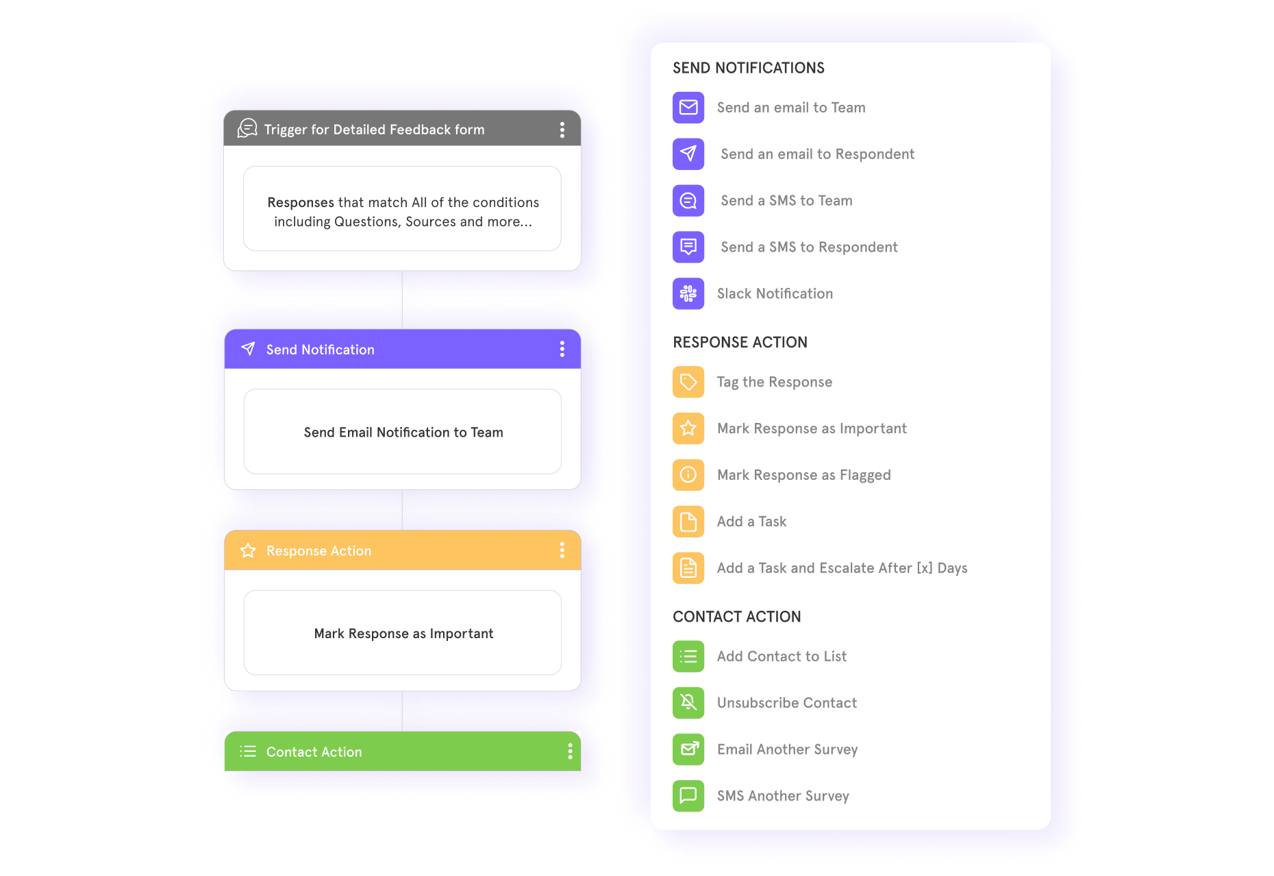 workflows_image