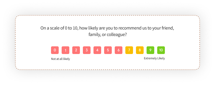 Net Promoter Score