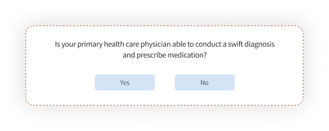 Primary care provider feedback question