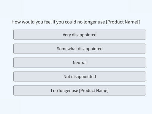 Product Market Fit Template