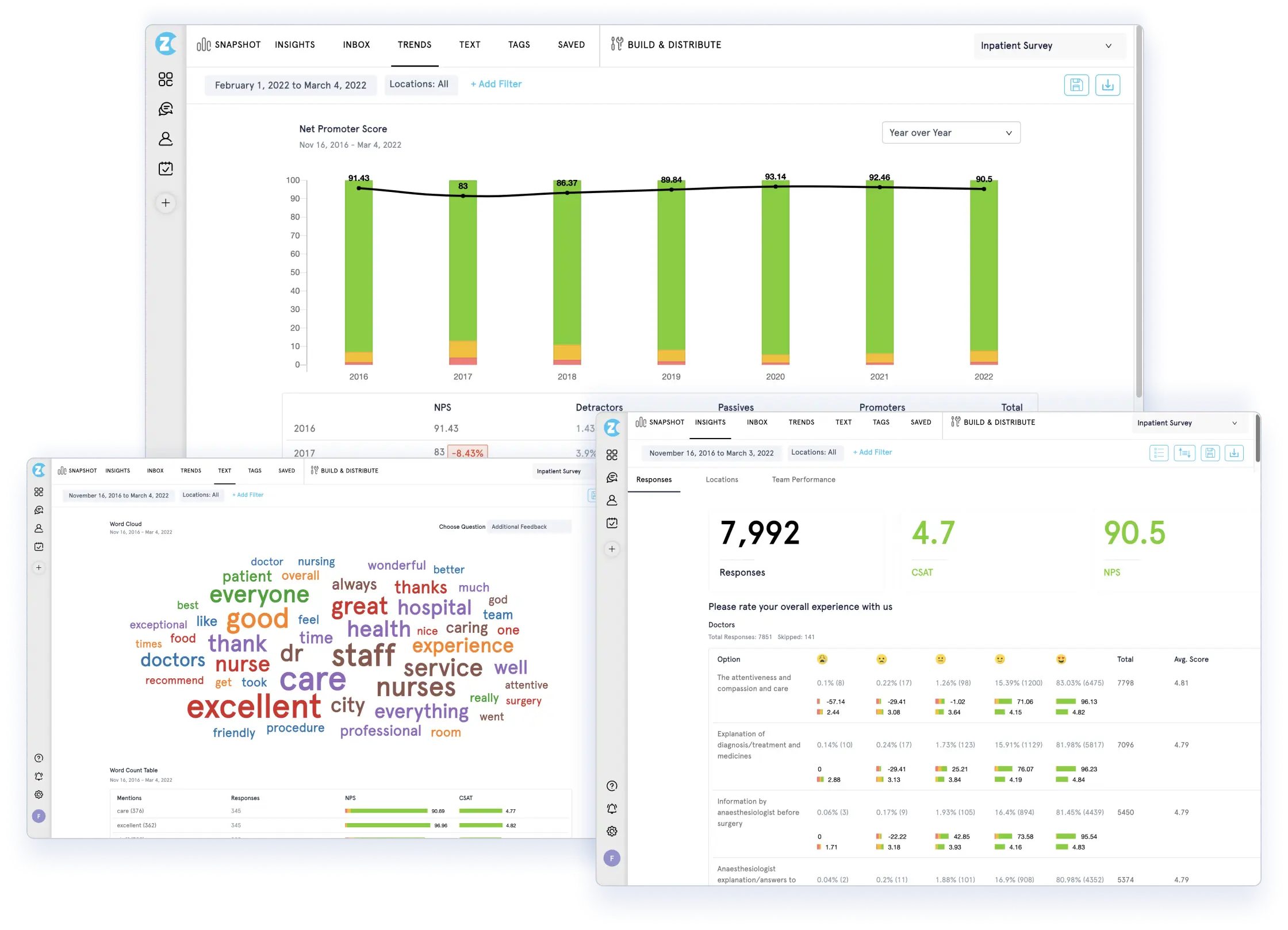 Reports and Analytics - Insights,trends,text (1)