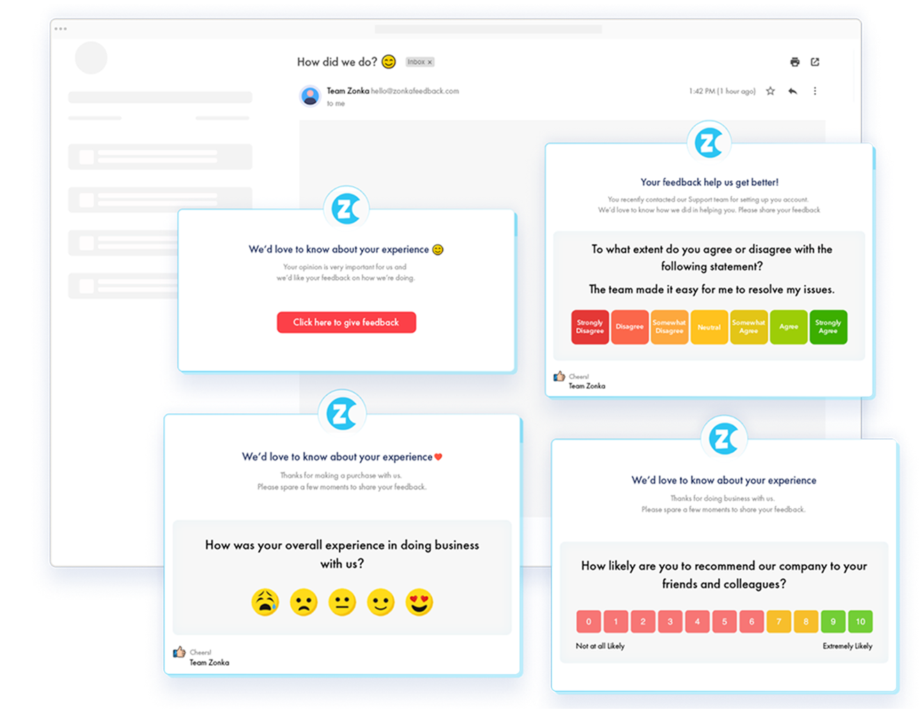 Measure Agent Performance 