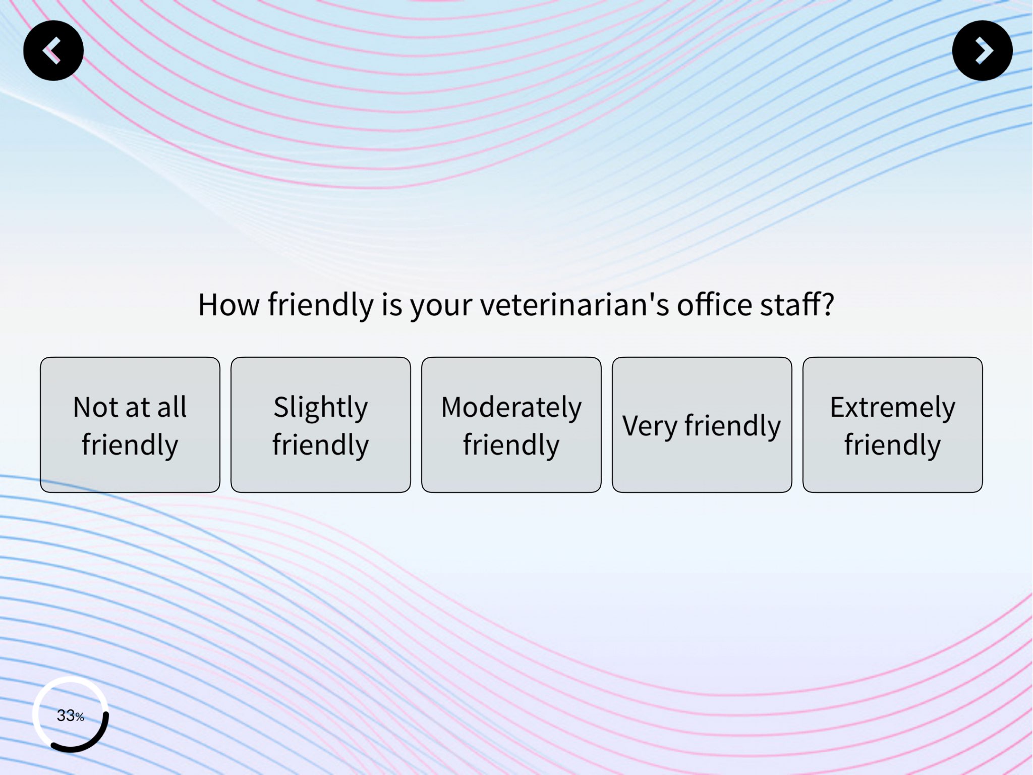 Veterinarian Office Staff Evaluation Survey Template