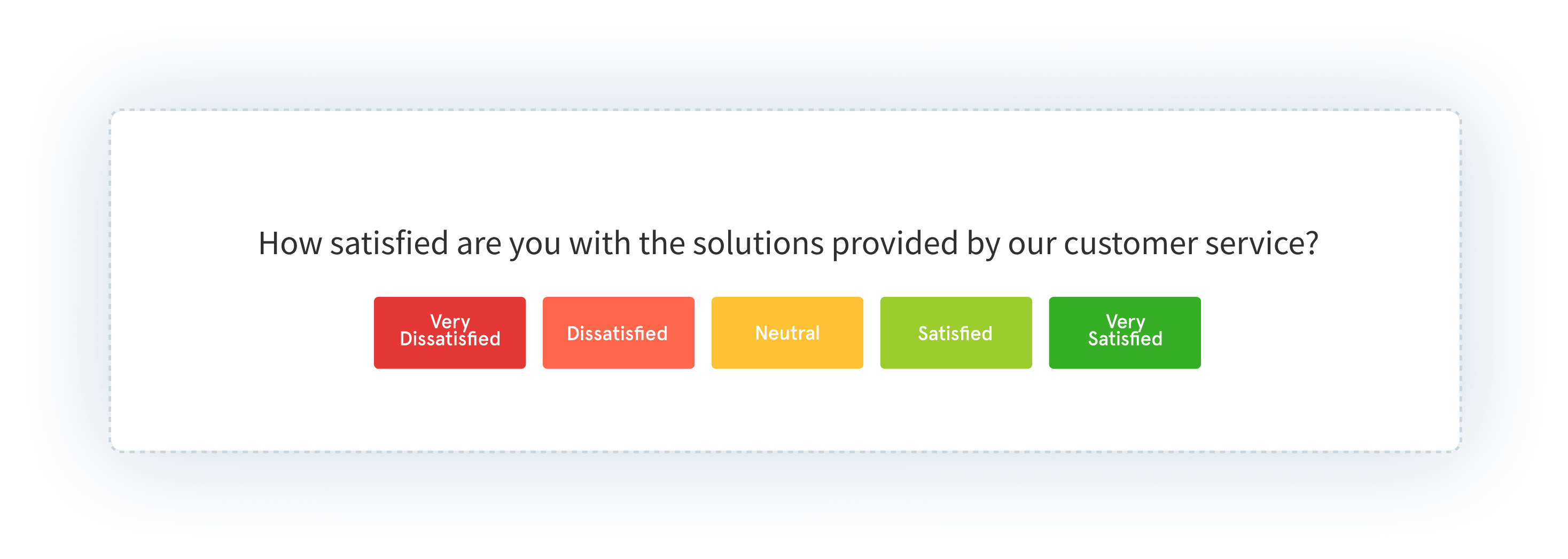 Voice of Customer Surveys Customer Service Question