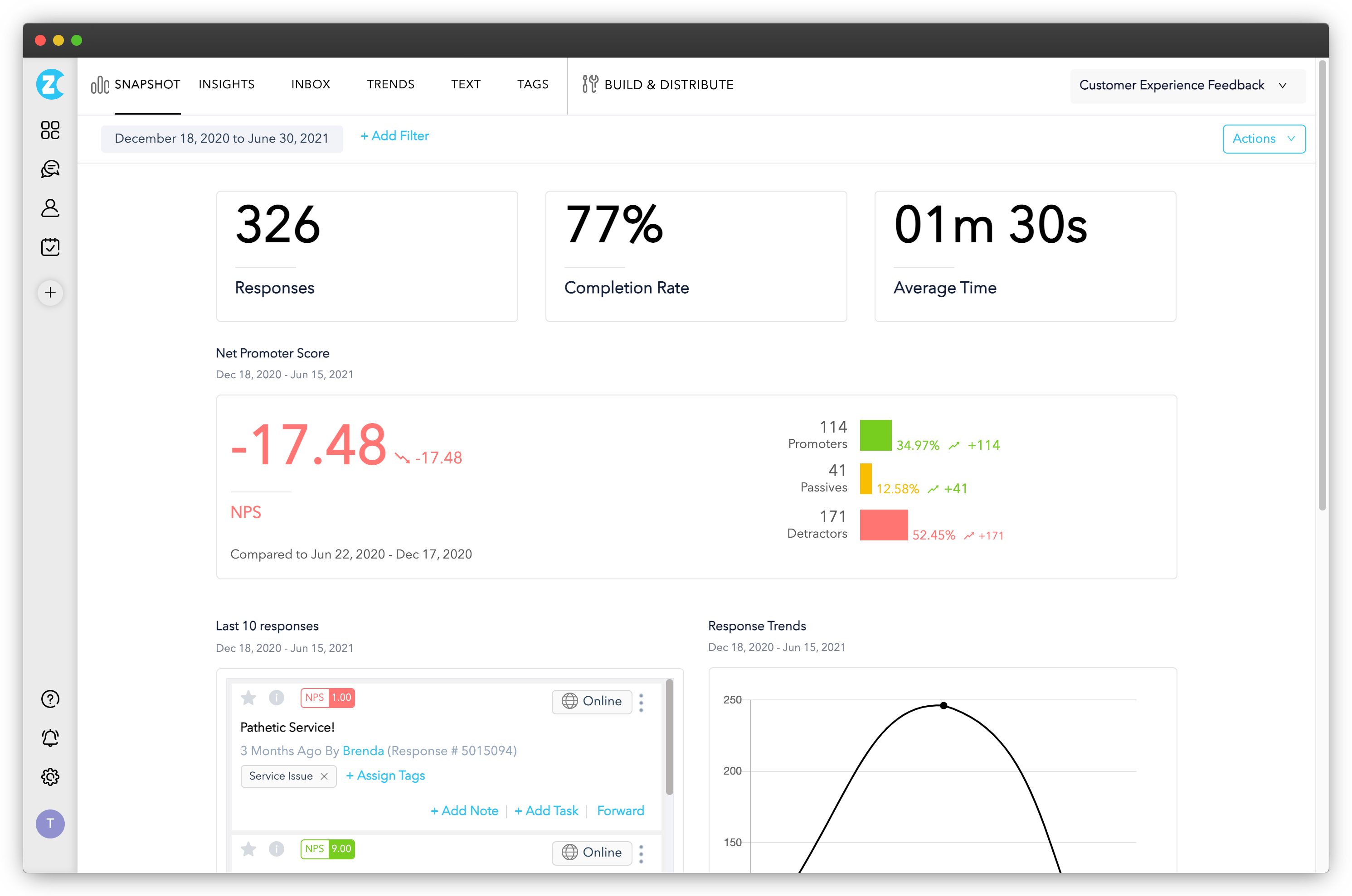 Voice of the Customer Methodology Reporting and Analytics