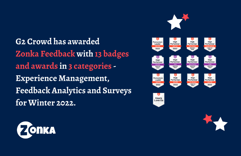 Zonka Feedback named as High Performer for Summer 2021 in Experience Management Category