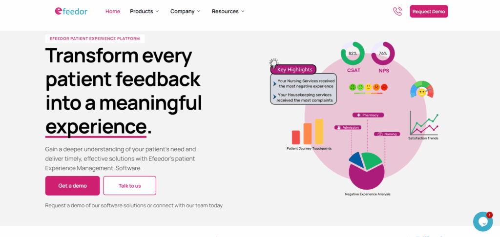 Efeedor healthcare patient feedback platform