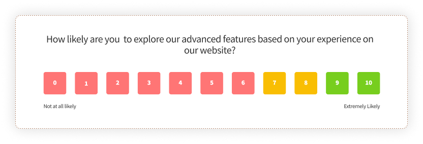 NPS survey question example for SaaS and digital products