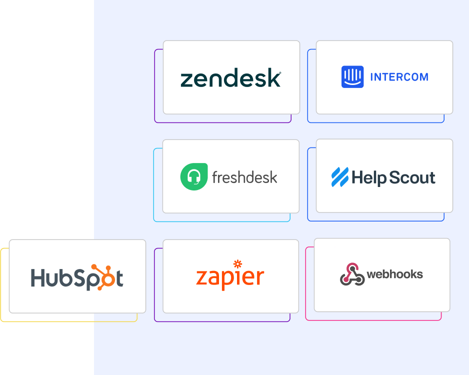 CES Integration for multichannel