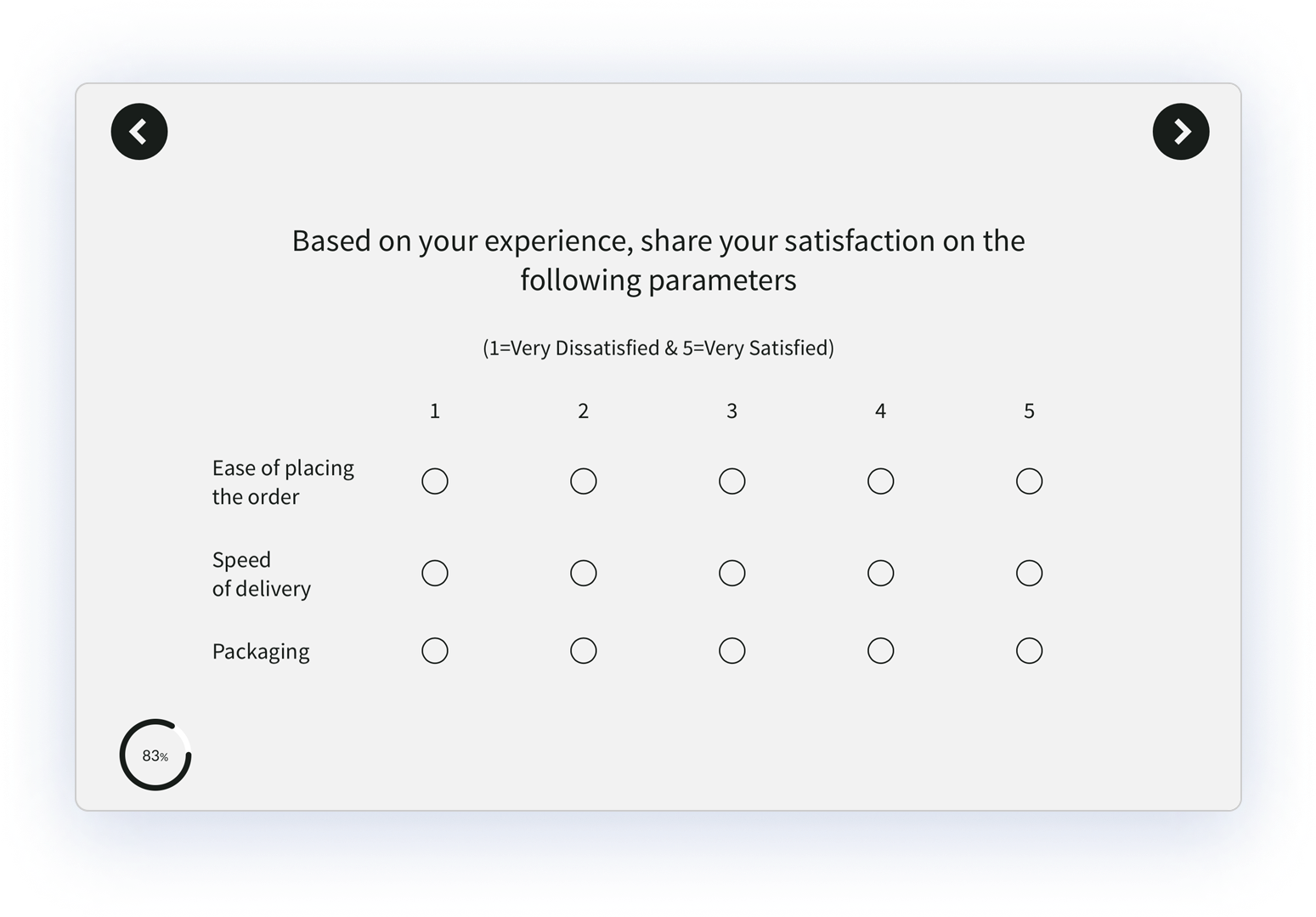 CSAT Likert Scale Question