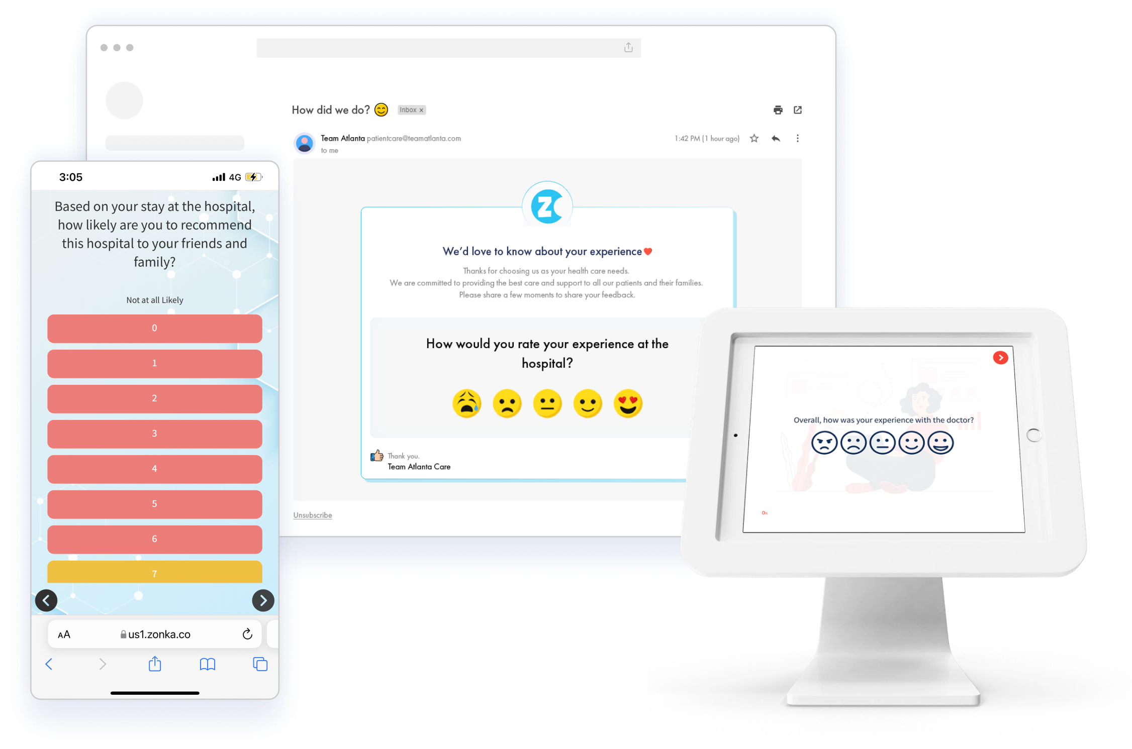 Healthcare Surveys to measure and improve Patient Experience