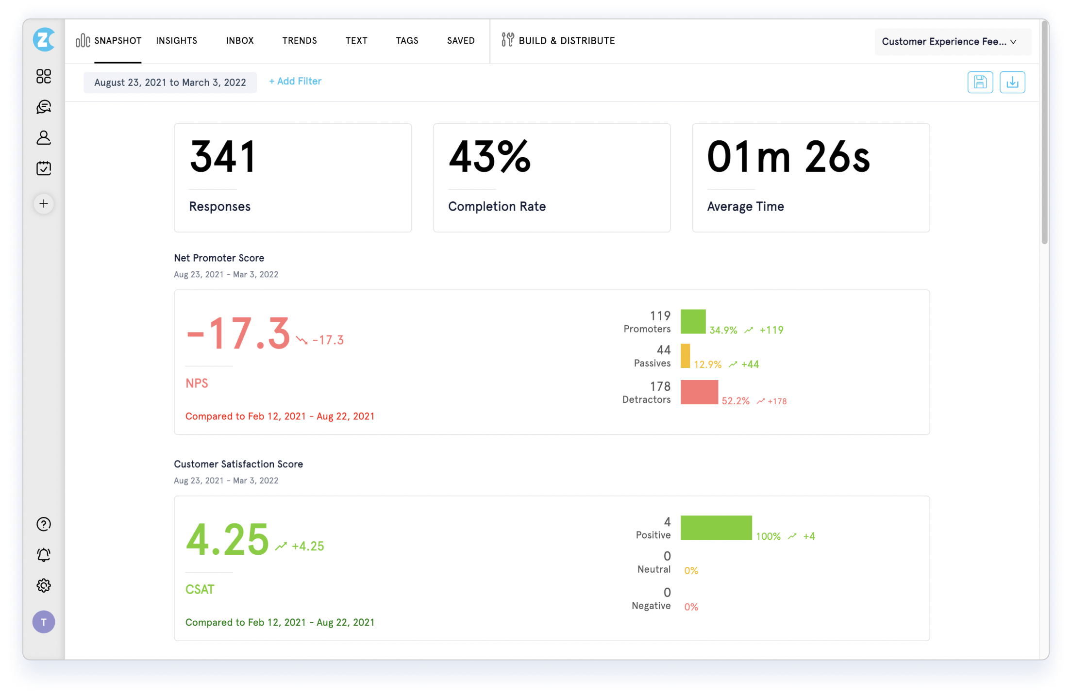 NPS Snapshot Report