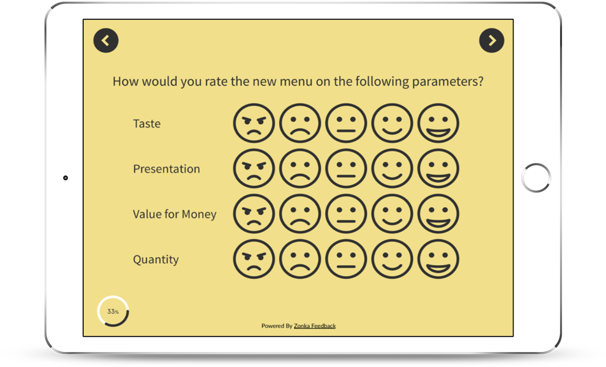 New Menu Surveys