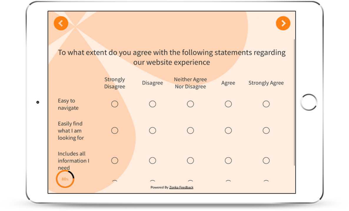 Inpatient Feedback Survey