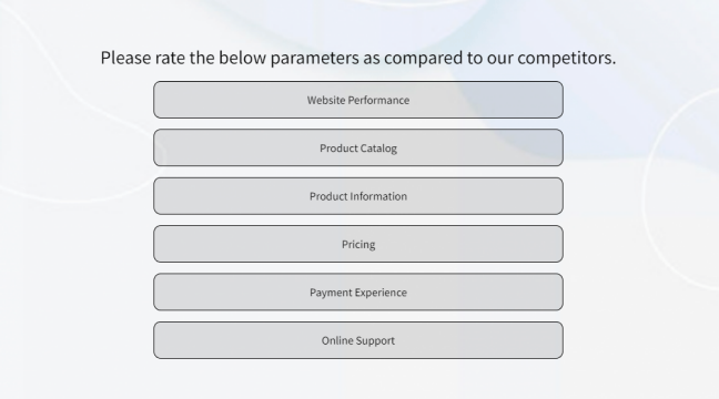 eCommerce Survey